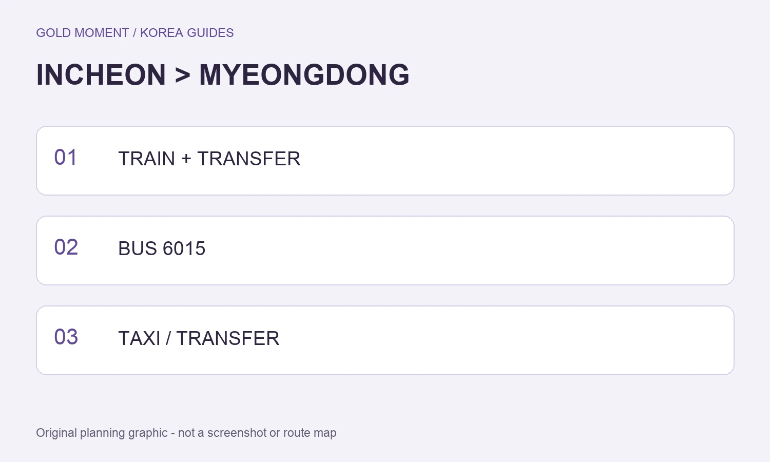 Incheon Airport to Myeongdong: Train, Bus or Taxi? — TRAIN + TRANSFER, BUS 6015, TAXI / TRANSFER