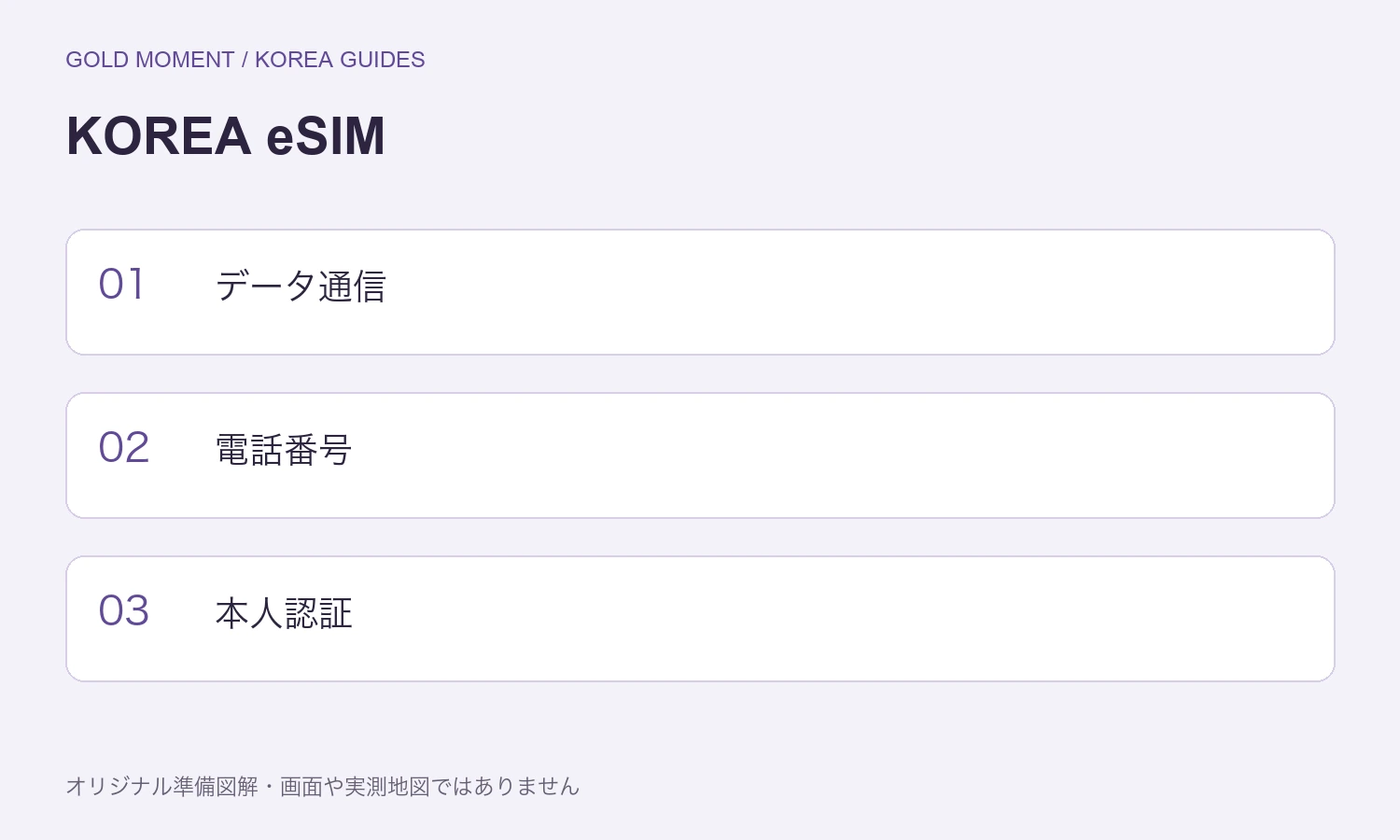 韓国eSIMの選び方:データ専用と電話番号付きの違い — データ通信, 電話番号, 本人認証