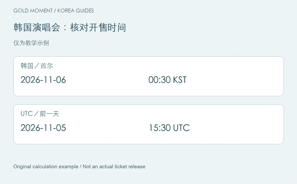 韩国演唱会:核对开售时间 — 2026-11-06 00:30 KST = 2026-11-05 15:30 UTC