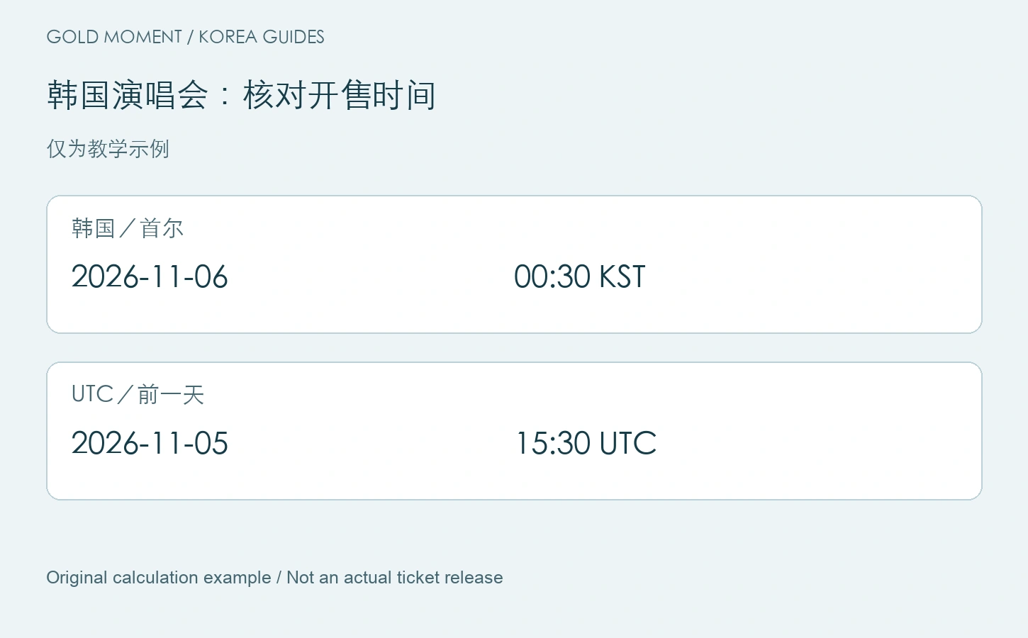 韩国演唱会：核对开售时间 — 2026-11-06 00:30 KST = 2026-11-05 15:30 UTC