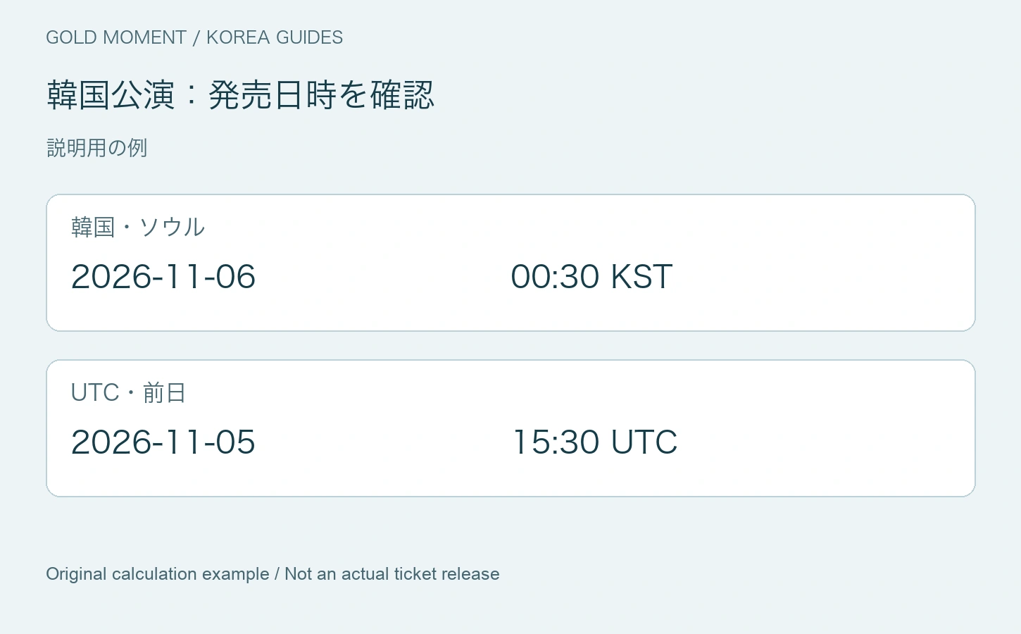 韓国公演：発売日時を確認 — 2026-11-06 00:30 KST = 2026-11-05 15:30 UTC