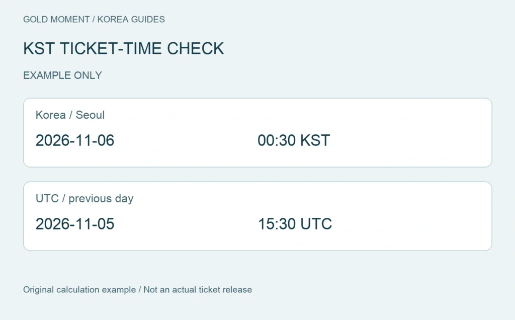 KST TICKET-TIME CHECK — 2026-11-06 00:30 KST = 2026-11-05 15:30 UTC