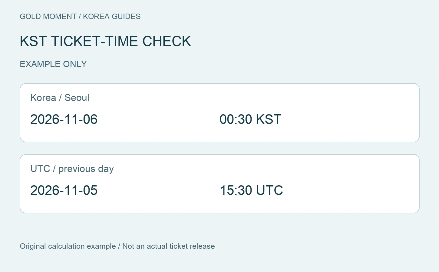 KST TICKET-TIME CHECK — 2026-11-06 00:30 KST = 2026-11-05 15:30 UTC