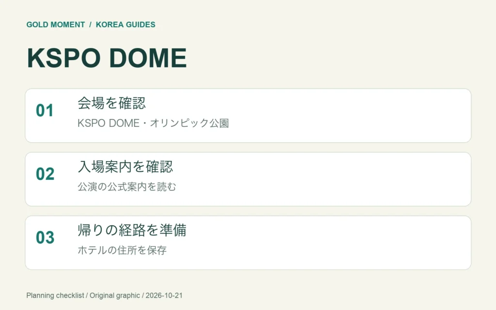 KSPO DOMEの準備図解:会場確認、入場案内の確認、帰りの計画