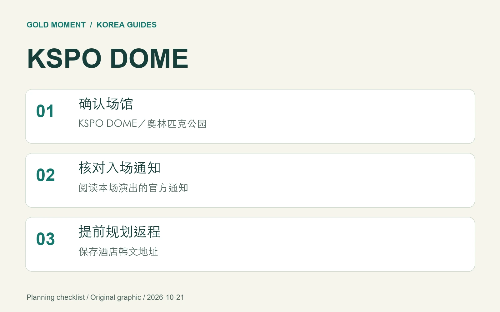 KSPO DOME演唱会准备图：确认场馆、核对入场通知、规划返程