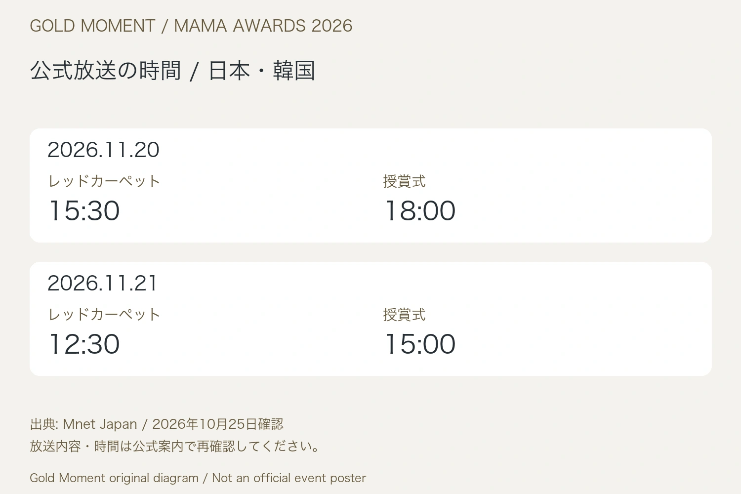2026 MAMAの日本・韓国時間：11月20日授賞式18時、21日15時