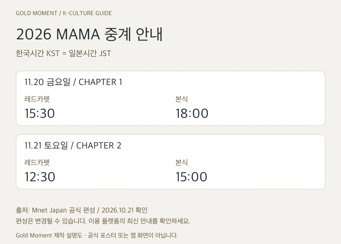 2026 MAMA 본식·레드카펫 일정: 11월 20일과 21일 한국시간