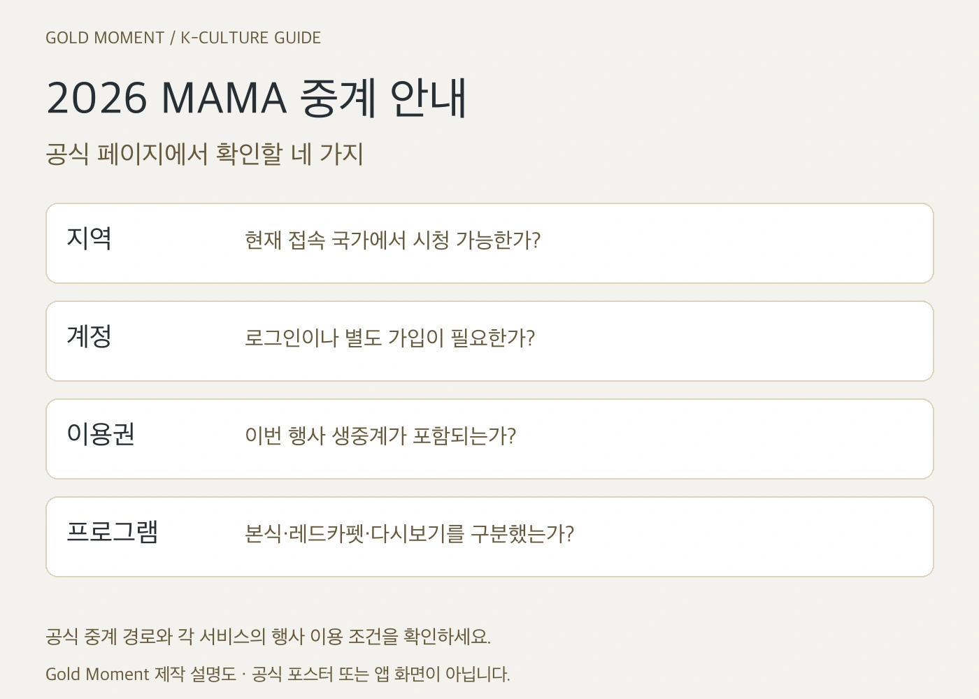 MAMA 공식 중계 시청 전 확인할 지역·계정·이용권·프로그램 네 가지