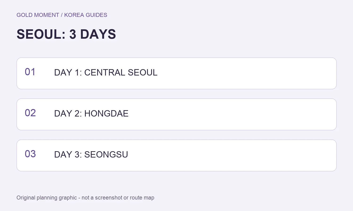 Seoul Itinerary for 3 Days: K-Culture and Easy Routes — DAY 1: CENTRAL SEOUL, DAY 2: HONGDAE, DAY 3: SEONGSU